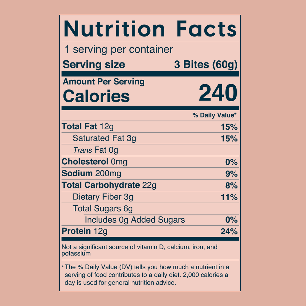 Nutrition Facts: 1 serving per container (serving size 3 bites), 240 Calories, Total fat 12g, Saturated Fat 2g, Cholesterol 0mg, Sodium 200mg, Total Carbohydrates 20g, Dietary fiber 3g, Total sugar 6g, Added Sugar 0g, Protein 13 g
