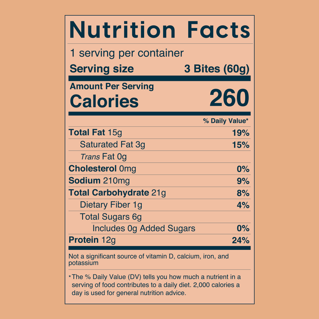  Nutrition Facts: 1 serving per container. Serving Size - 3 Bites (60g) Calories: 260 Total Fat 15 grams, Saturated Fat -3 gram, Trans Fat - 0 grams, Sodium - 210 milligrams, Total Carbs- 21 grams, Dietary Fiber - 1 grams, Total Sugars - 6 grams, Included 0 gram Added Sugars, Protein 12 grams