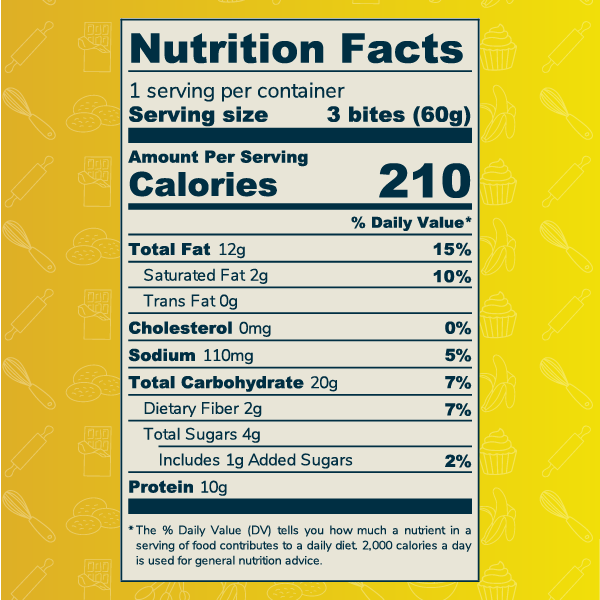 Nutrition Facts: 1 serving per container. Serving Size - 3 Bites (60g) Calories: 210 Total Fat 12 grams, Saturated Fat - 2 gram, Trans Fat - 0 grams, Sodium - 110 milligrams, Total Carbs- 20 grams, Dietary Fiber - 4 grams, Total Sugars - 4 grams, Included 1 gram Added Sugars, Protein 10 grams