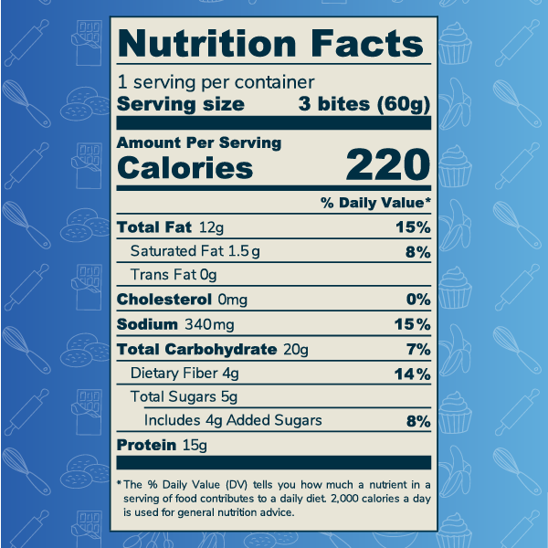 Nutrition Facts: 1 serving per container. Serving Size - 3 Bites (60g) Calories: 220 Total Fat 12 grams, Saturated Fat - 1.5 gram, Trans Fat - 0 grams, Sodium - 340 milligrams, Total Carbs- 20 grams, Dietary Fiber - 4 grams, Total Sugars - 5 grams, Includes 4 gram Added Sugars, Protein 15 grams