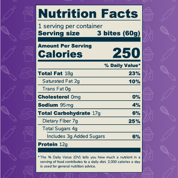 Nutrition Facts: 1 serving per container. Serving Size - 3 Bites (60g) Calories: 250 Total Fat 18 grams, Saturated Fat - 2 gram, Trans Fat - 0 grams, Sodium - 95 milligrams, Total Carbs- 17 grams, Dietary Fiber - 7 grams, Total Sugars - 4 grams, Includes 3 gram Added Sugars, Protein 12 grams