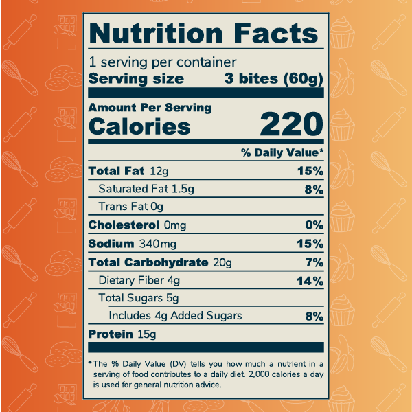 Nutrition Facts: 1 serving per container. Serving Size - 3 Bites (60g) Calories: 220 Total Fat 12 grams, Saturated Fat - 1.5 gram, Trans Fat - 0 grams, Sodium - 340 milligrams, Total Carbs- 20 grams, Dietary Fiber - 4 grams, Total Sugars - 5 grams, Includes 4 gram Added Sugars, Protein 15 grams
